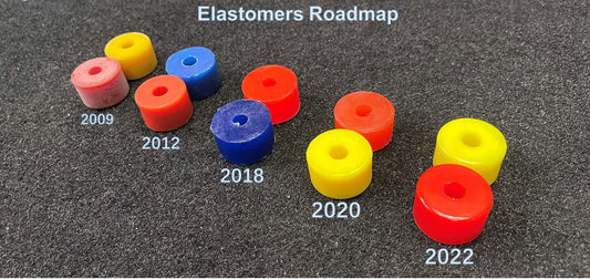Elastomers Roadmap: The Evolution Behind APE RACING Flex Handlebars